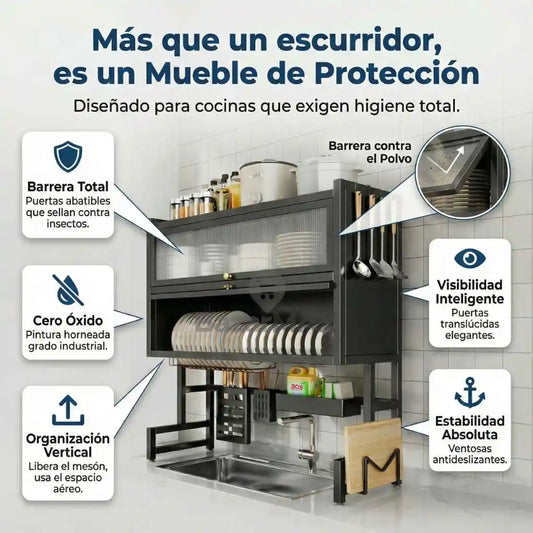 Escurridor de Platos Vertical