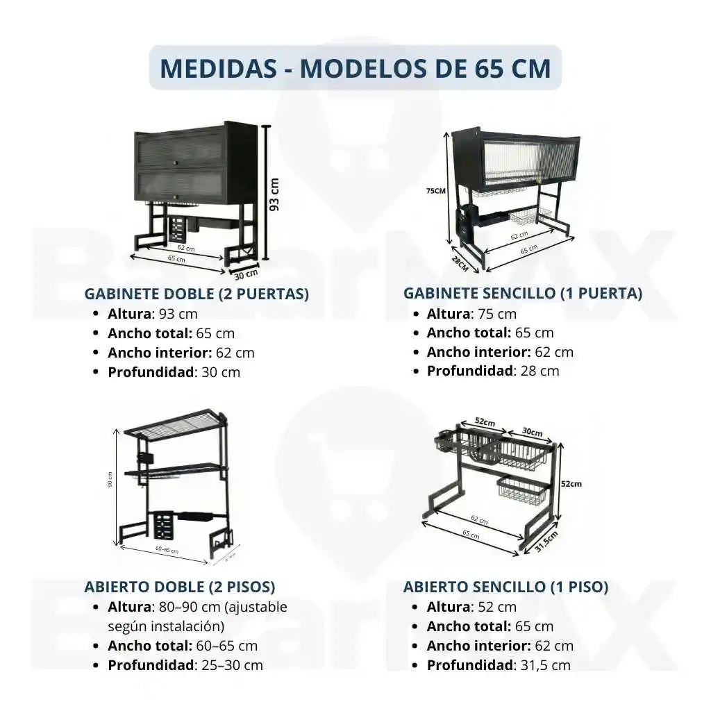 Escurridor de Platos Vertical